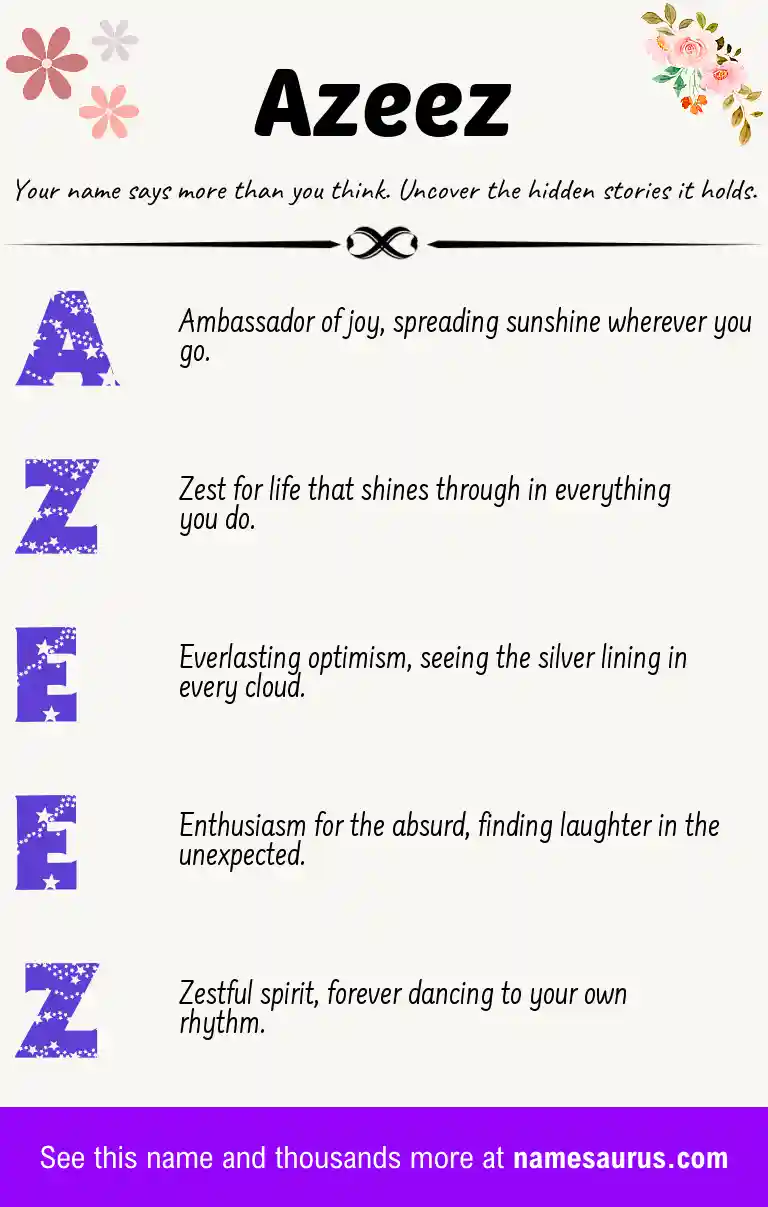Acrostic poem about Azeez.