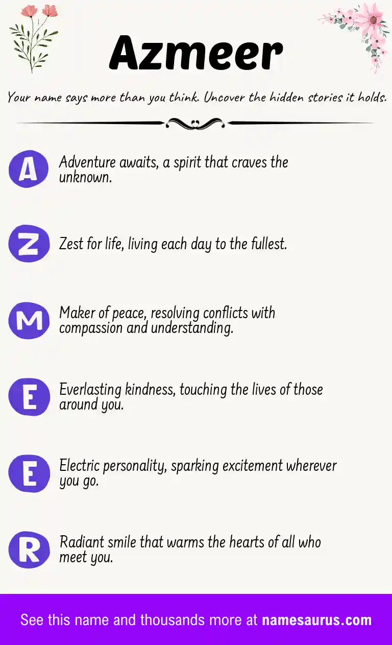 Acrostic poem about Azmeer.