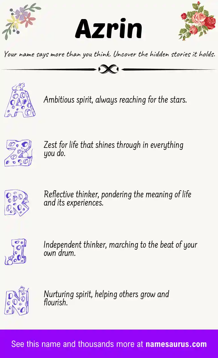 Acrostic poem about Azrin.