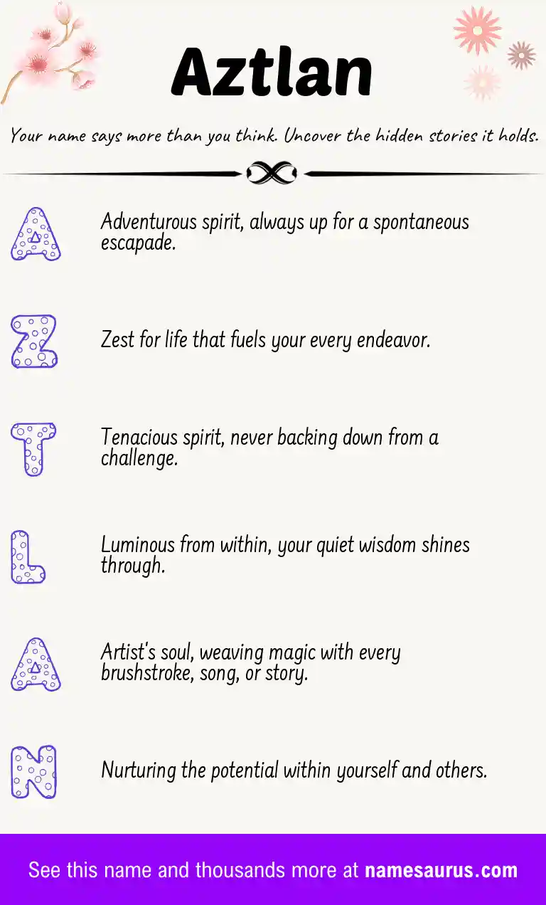 Acrostic poem about Aztlan.