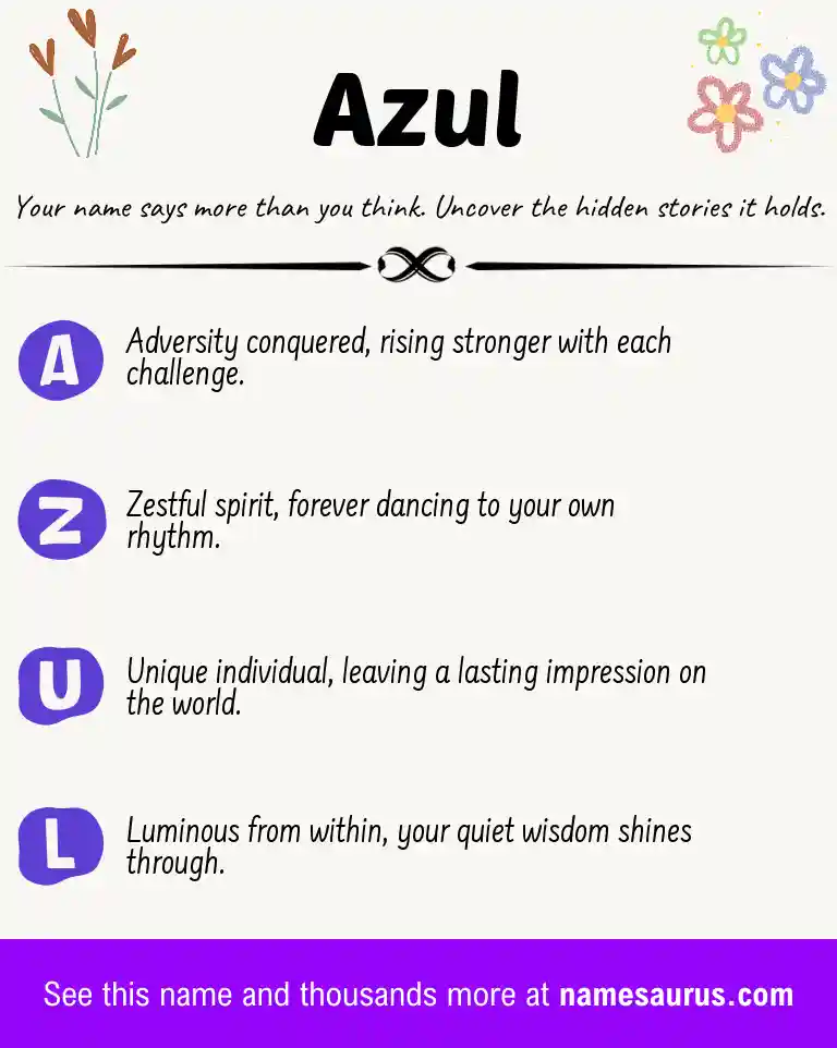 Acrostic poem about Azul.