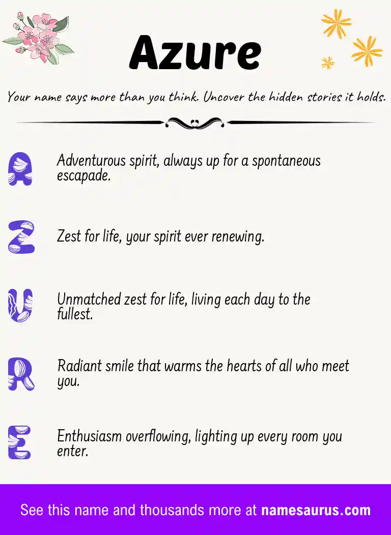 Acrostic poem about Azure.