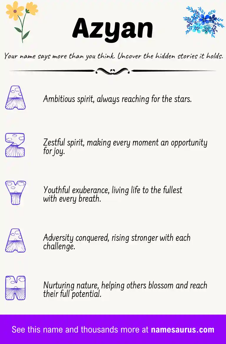Acrostic poem about Azyan.