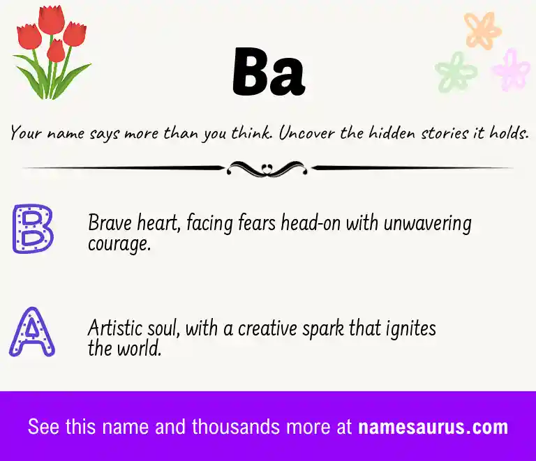 Acrostic poem about Ba.