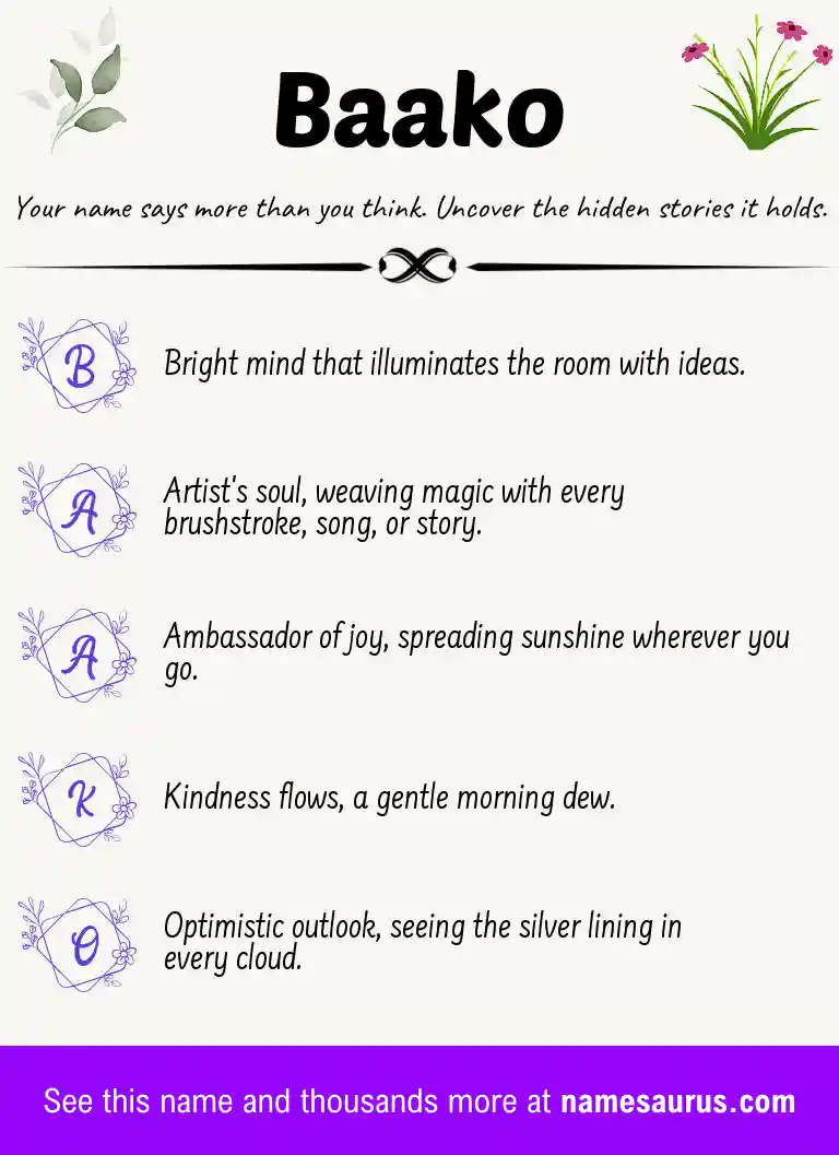 Acrostic poem about Baako.