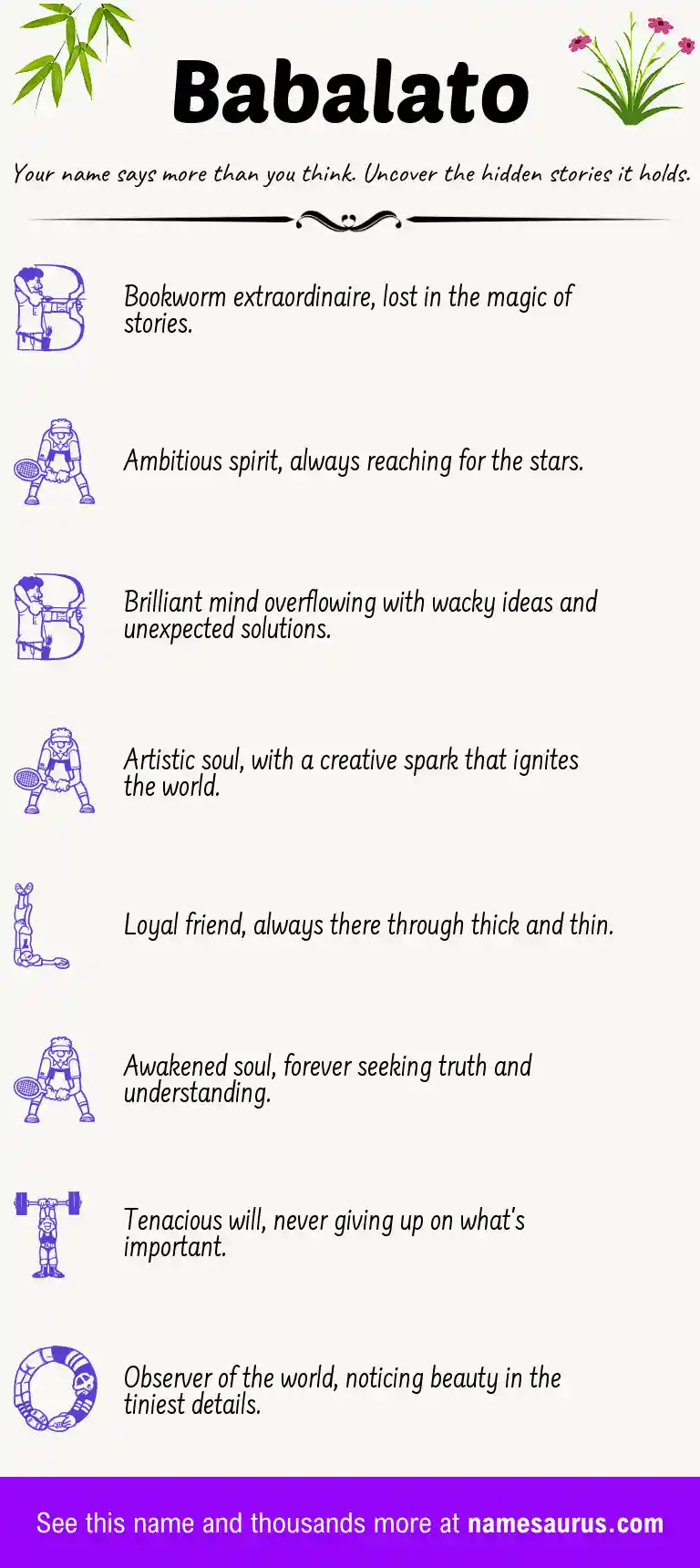 Acrostic poem about Babalato.