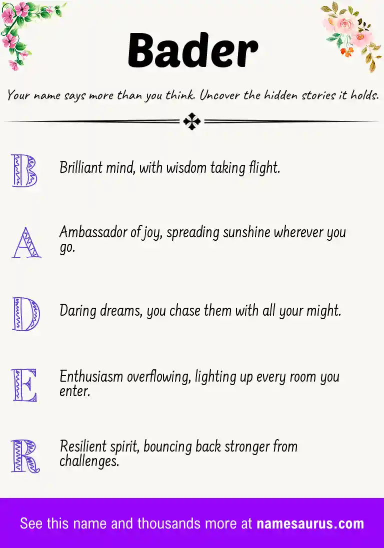 Acrostic poem about Bader.