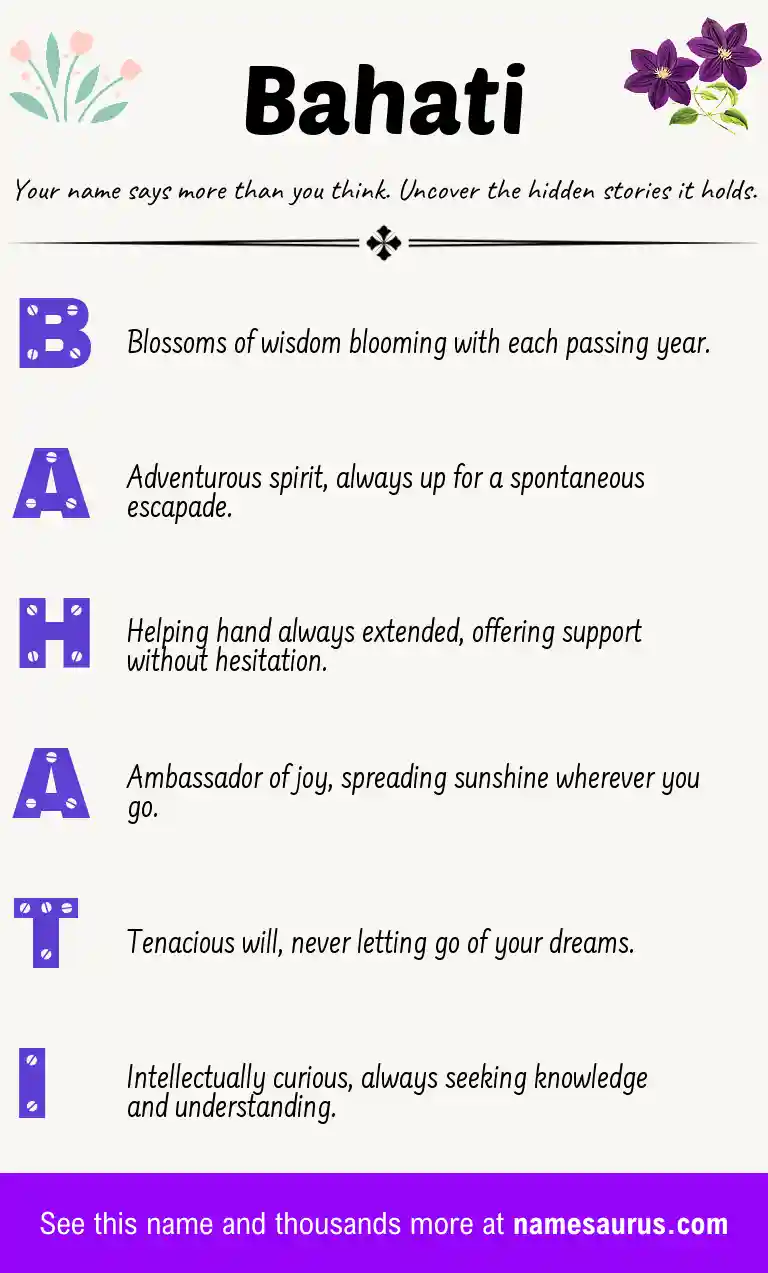 Acrostic poem about Bahati.