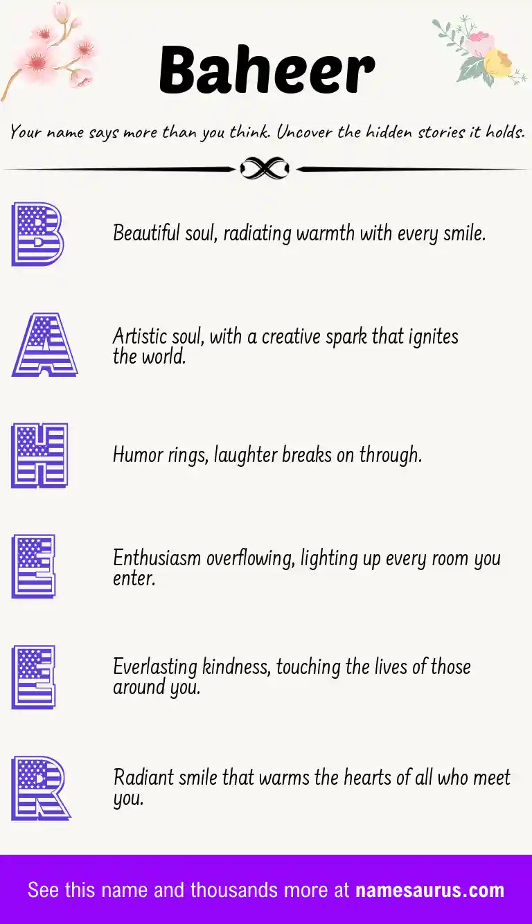 Acrostic poem about Baheer.