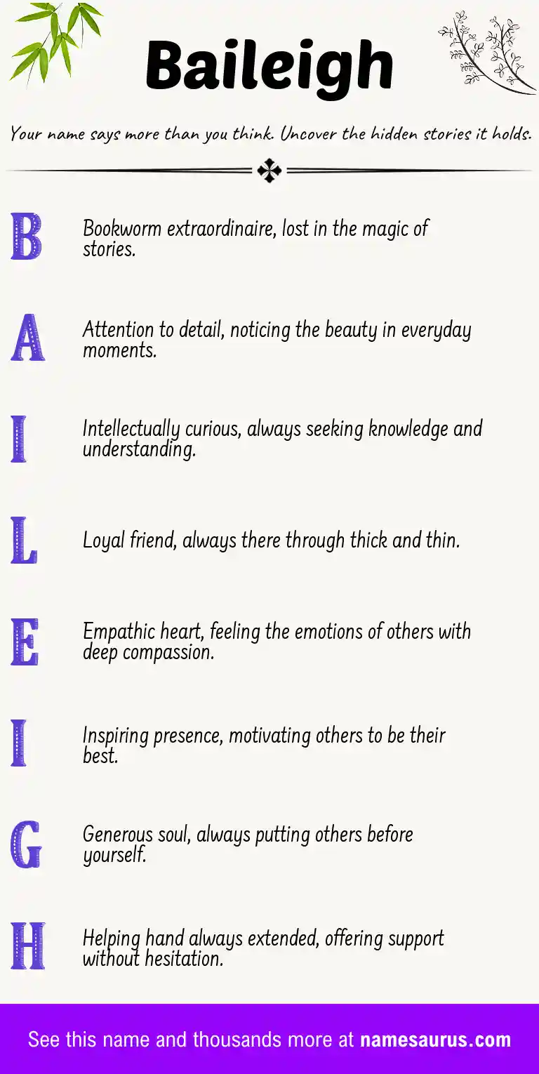 Acrostic poem about Baileigh.