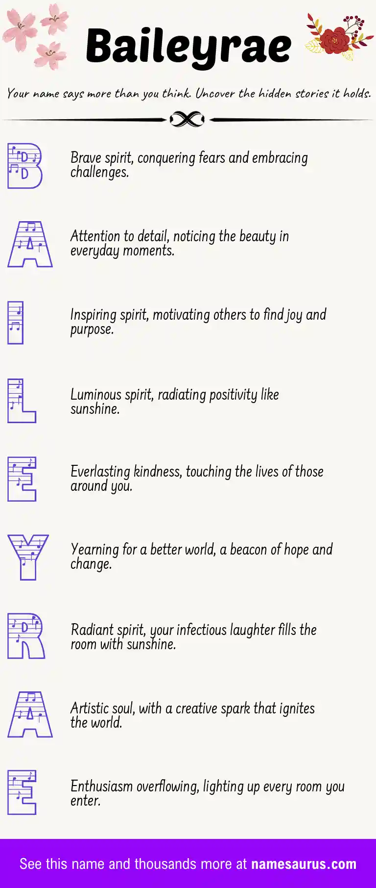 Acrostic poem about Baileyrae.