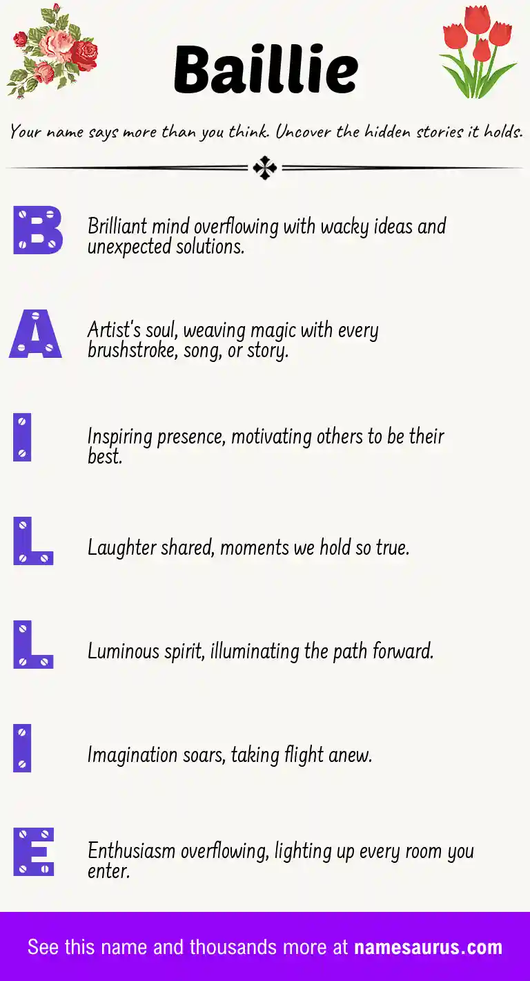 Acrostic poem about Baillie.