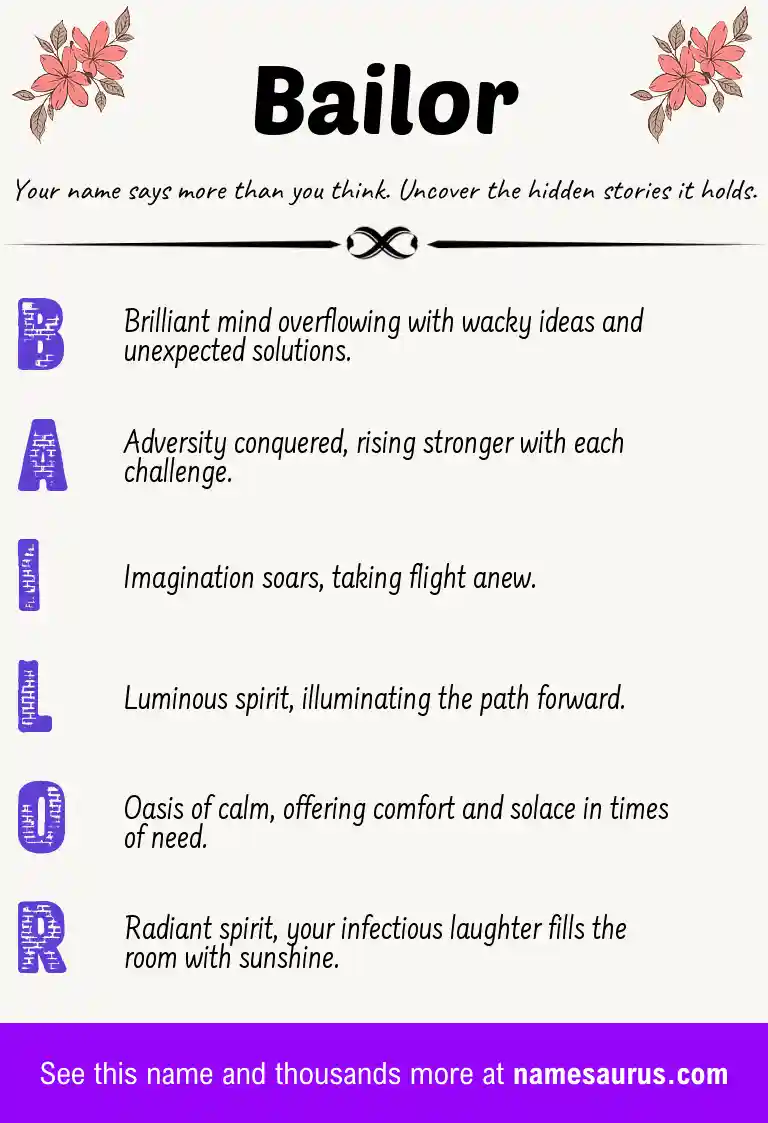 Acrostic poem about Bailor.