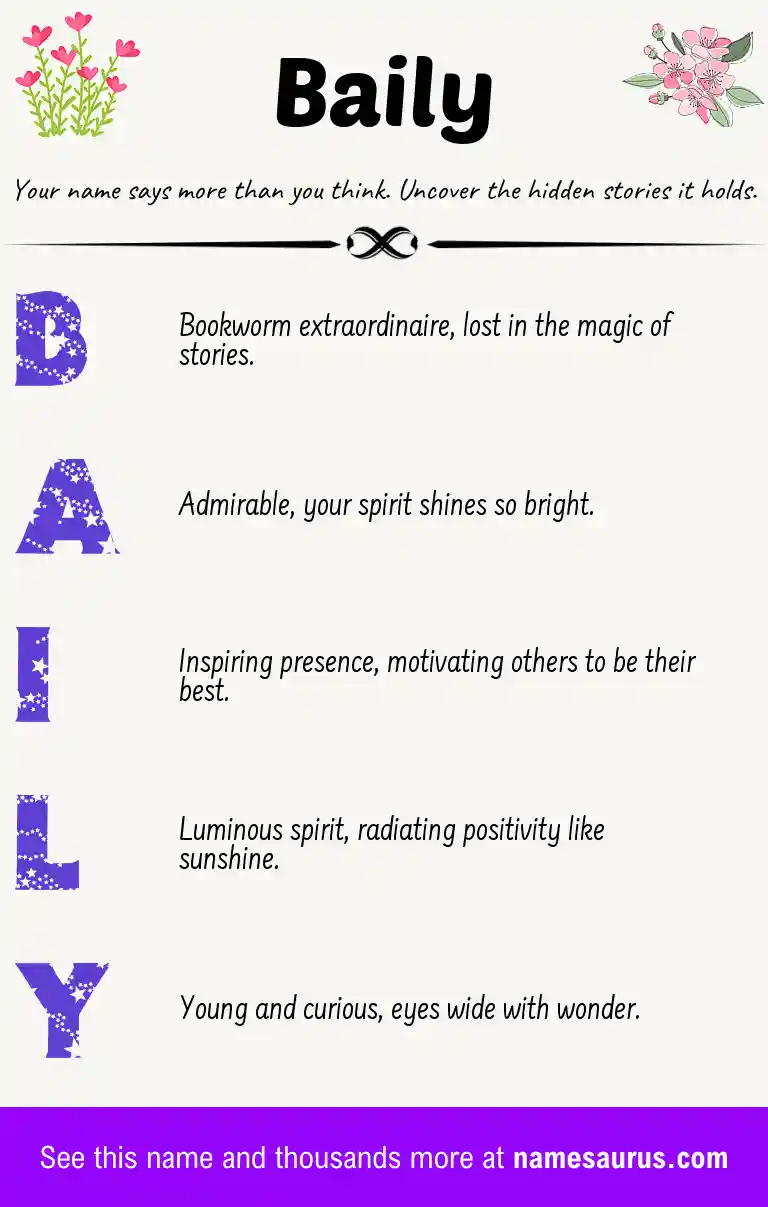 Acrostic poem about Baily.