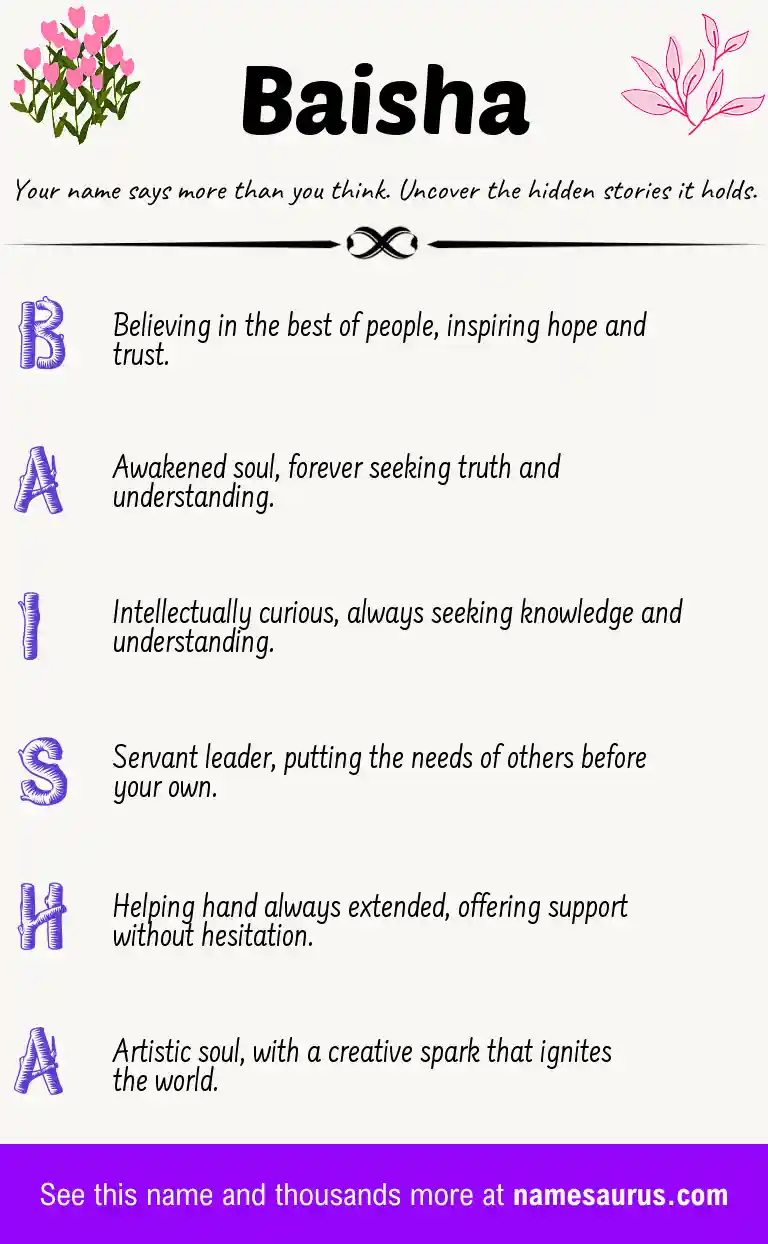 Acrostic poem about Baisha.