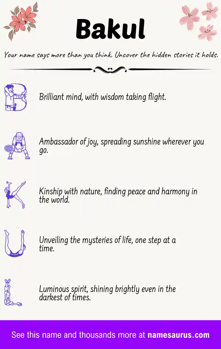 Acrostic poem about Bakul.