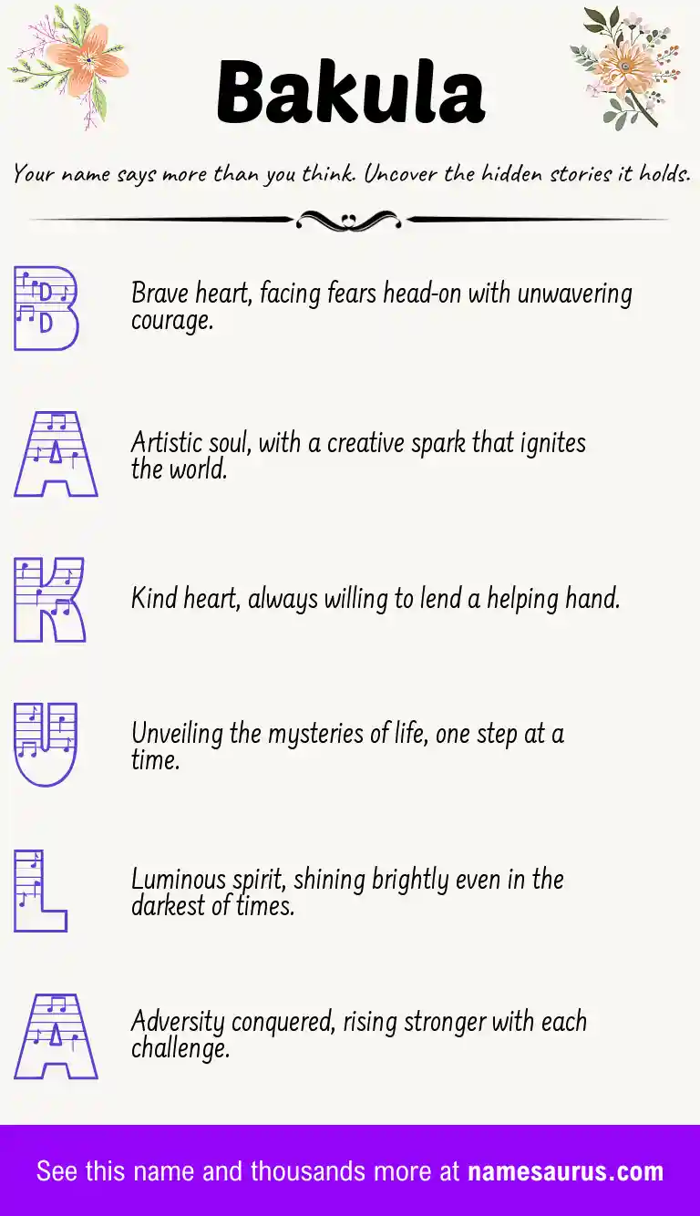 Acrostic poem about Bakula.