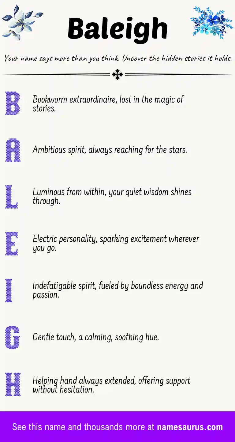 Acrostic poem about Baleigh.