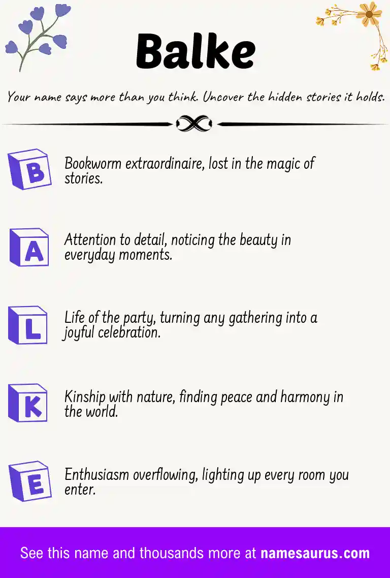 Acrostic poem about Balke.