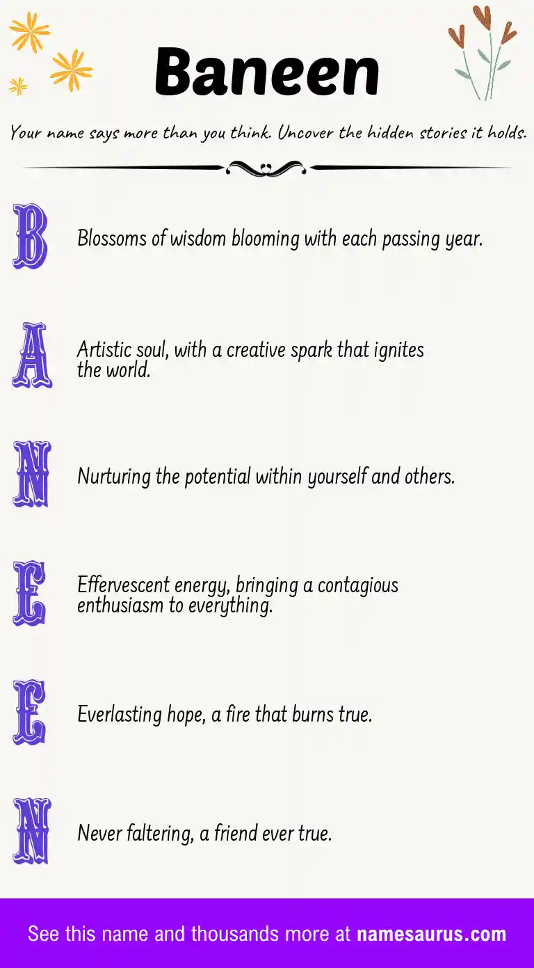 Acrostic poem about Baneen.