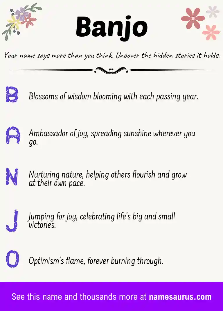 Acrostic poem about Banjo.