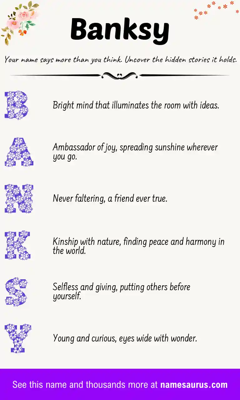 Acrostic poem about Banksy.