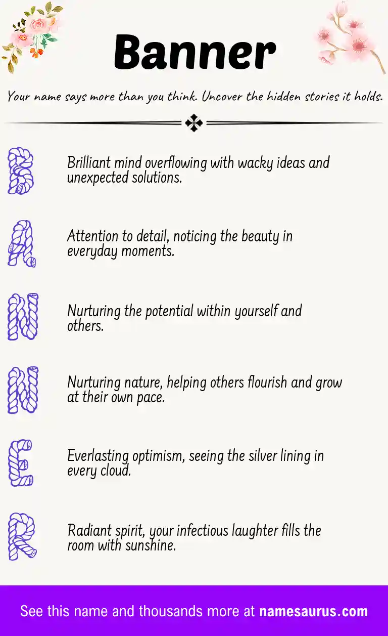 Acrostic poem about Banner.