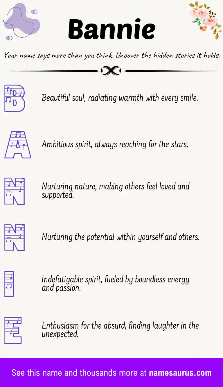Acrostic poem about Bannie.