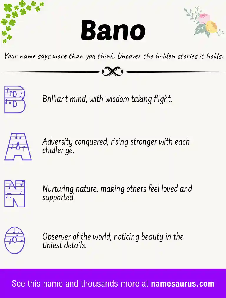 Acrostic poem about Bano.