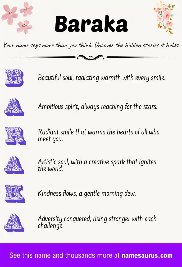 Acrostic poem about Baraka.
