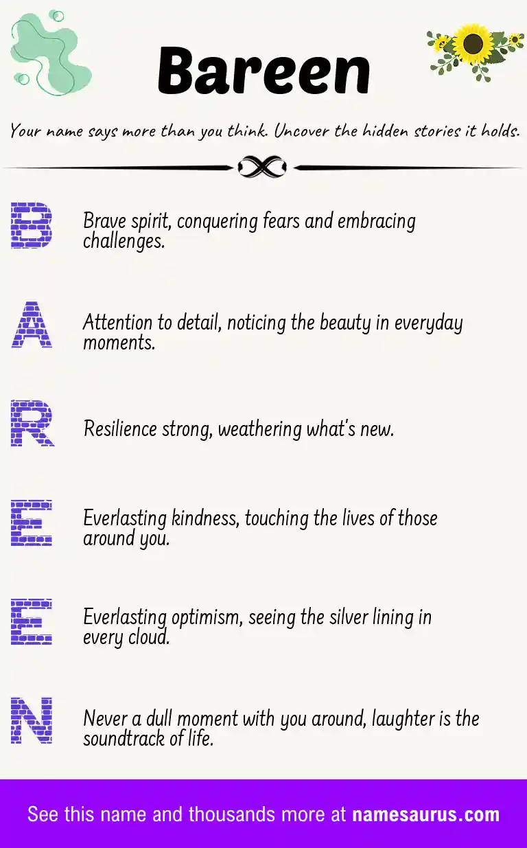 Acrostic poem about Bareen.