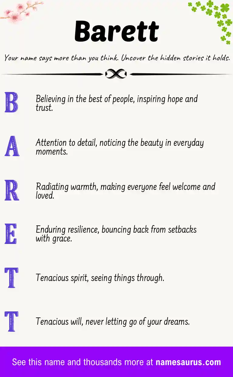 Acrostic poem about Barett.