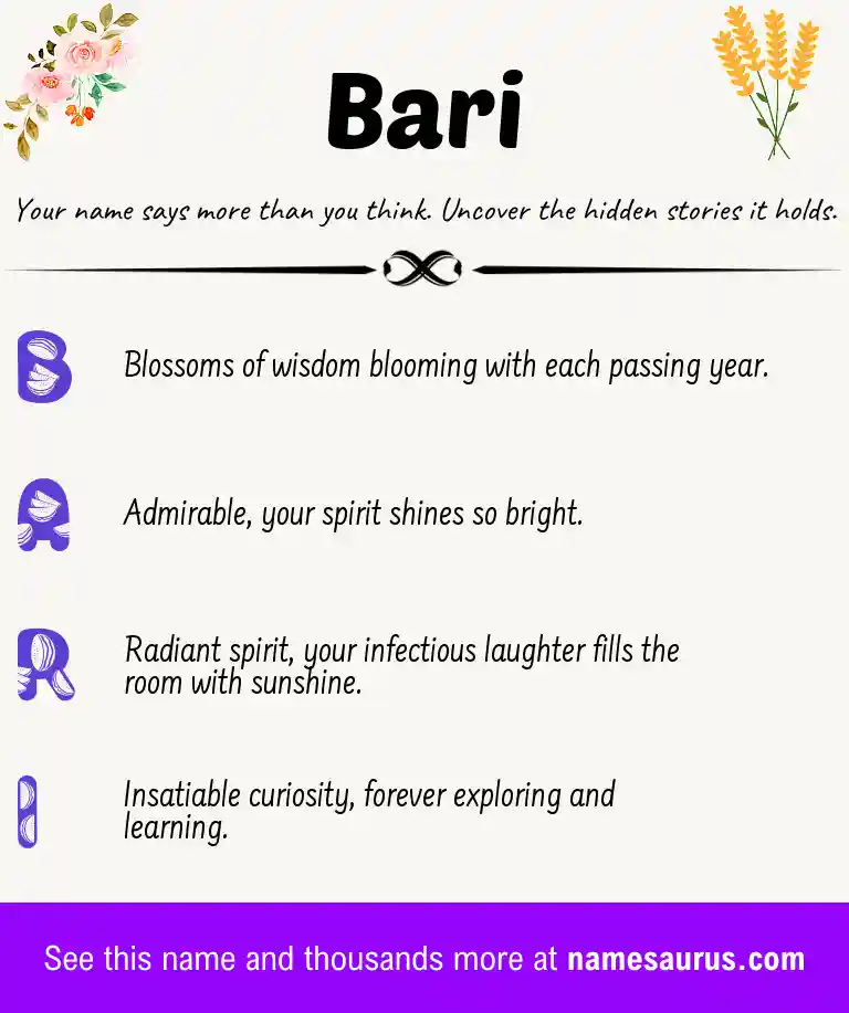 Acrostic poem about Bari.
