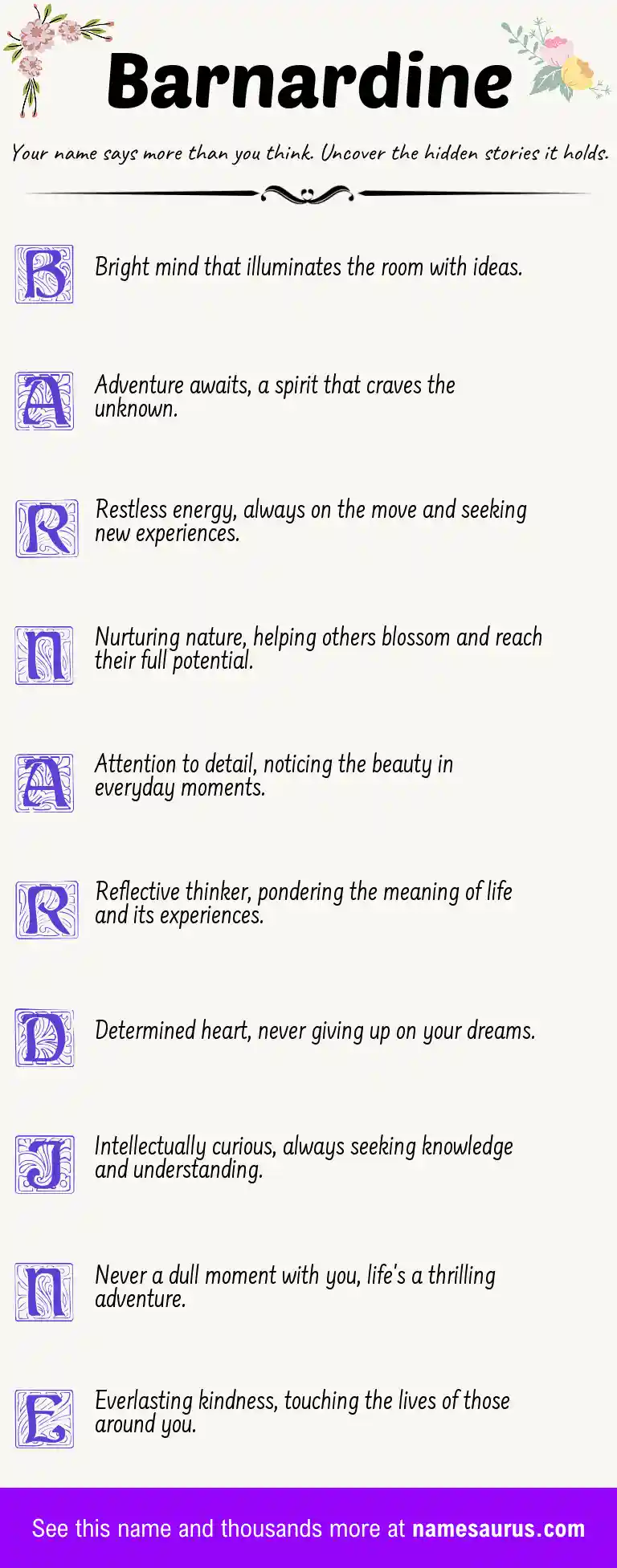 Acrostic poem about Barnardine.