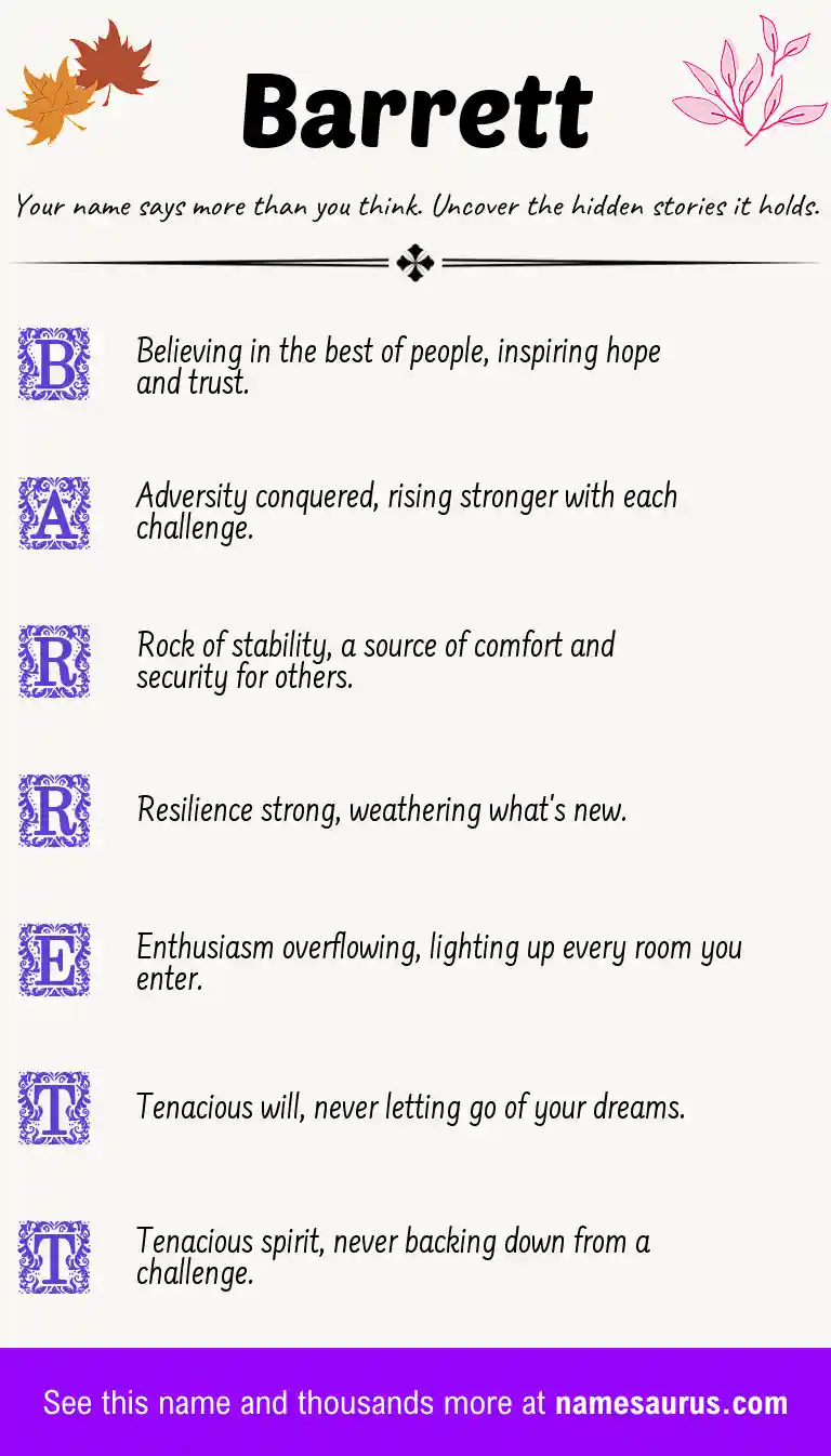 Acrostic poem about Barrett.