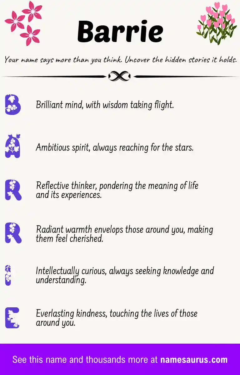 Acrostic poem about Barrie.
