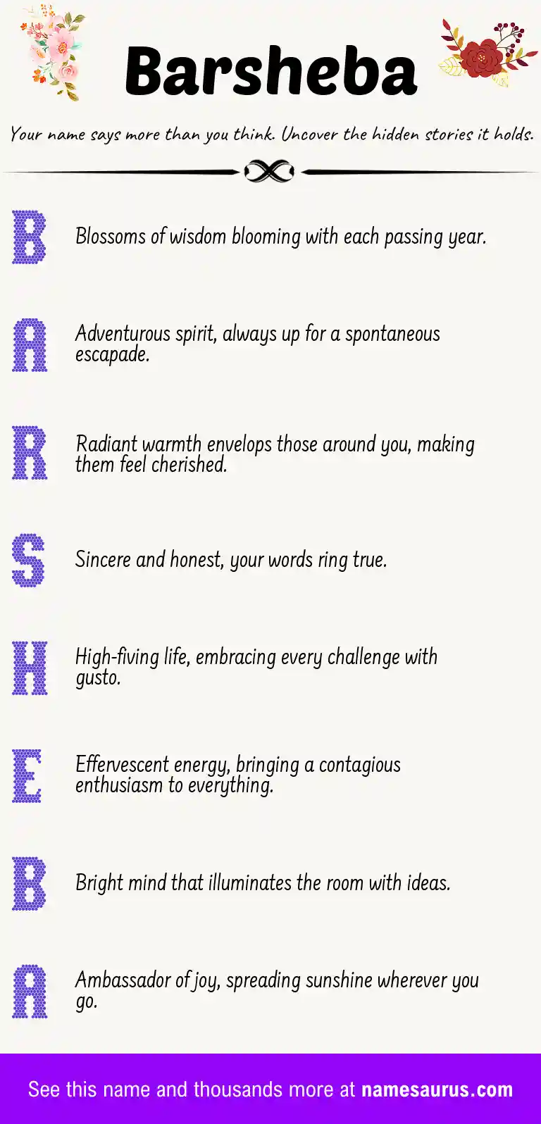 Acrostic poem about Barsheba.