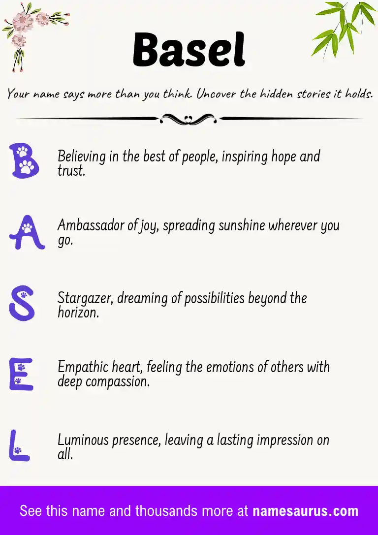 Acrostic poem about Basel.