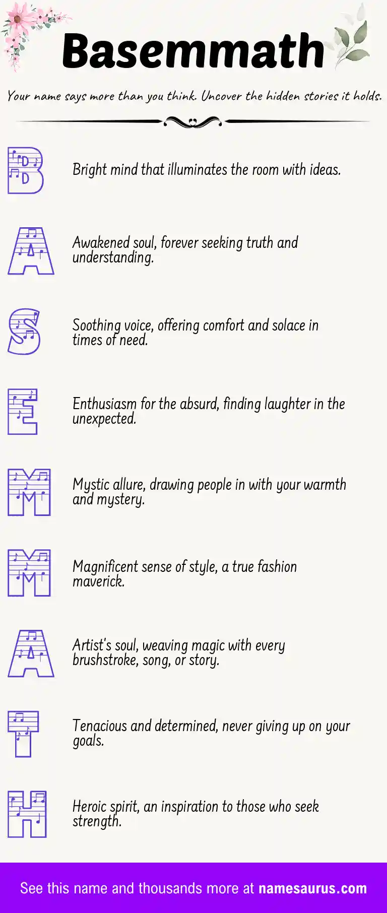 Acrostic poem about Basemmath.