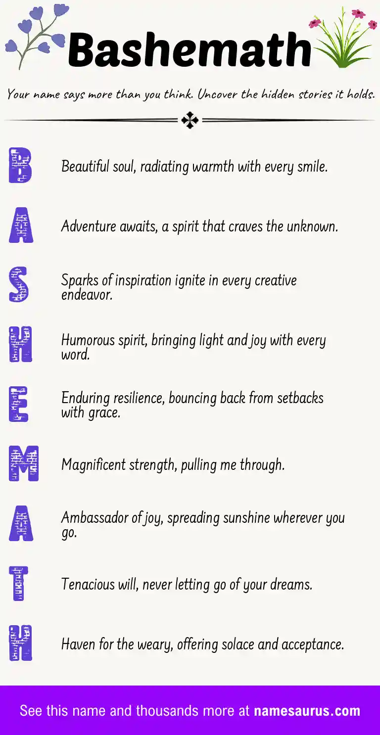Acrostic poem about Bashemath.