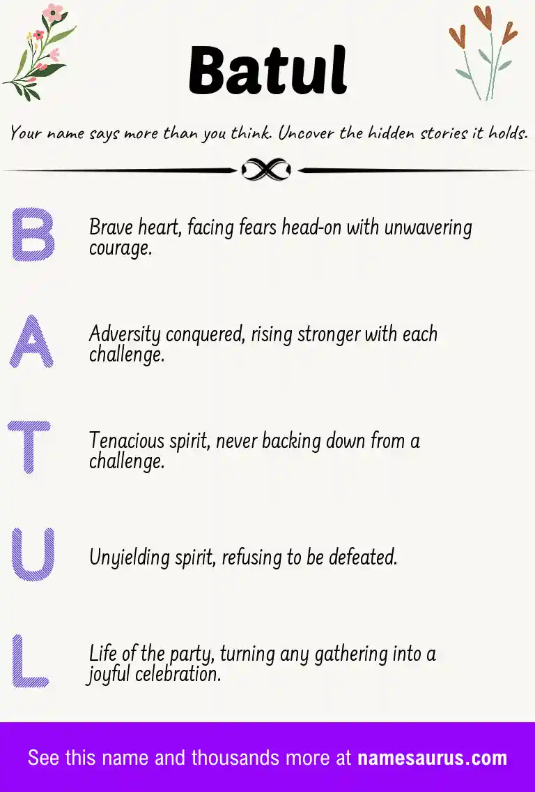 Acrostic poem about Batul.