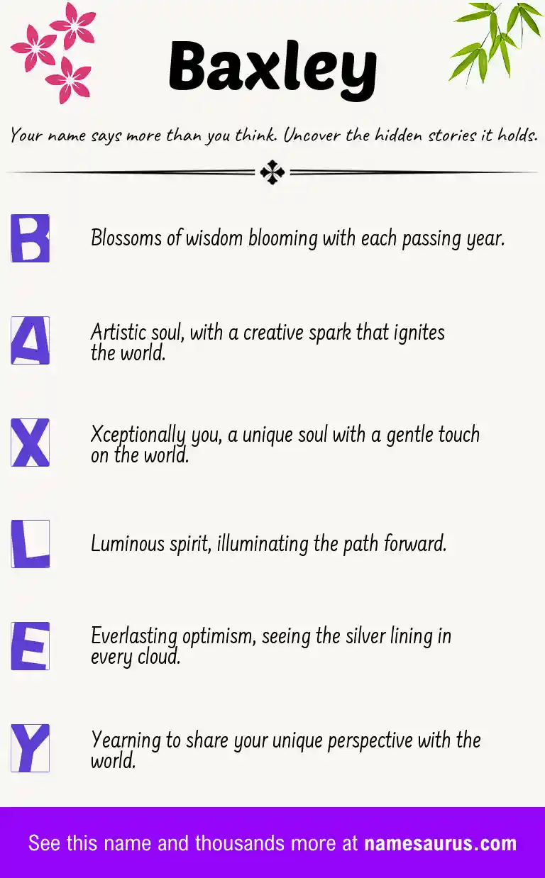 Acrostic poem about Baxley.