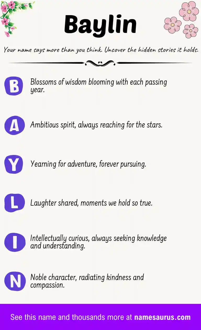 Acrostic poem about Baylin.