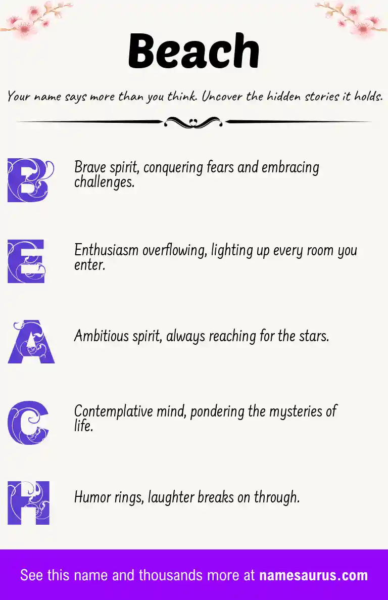Acrostic poem about Beach.