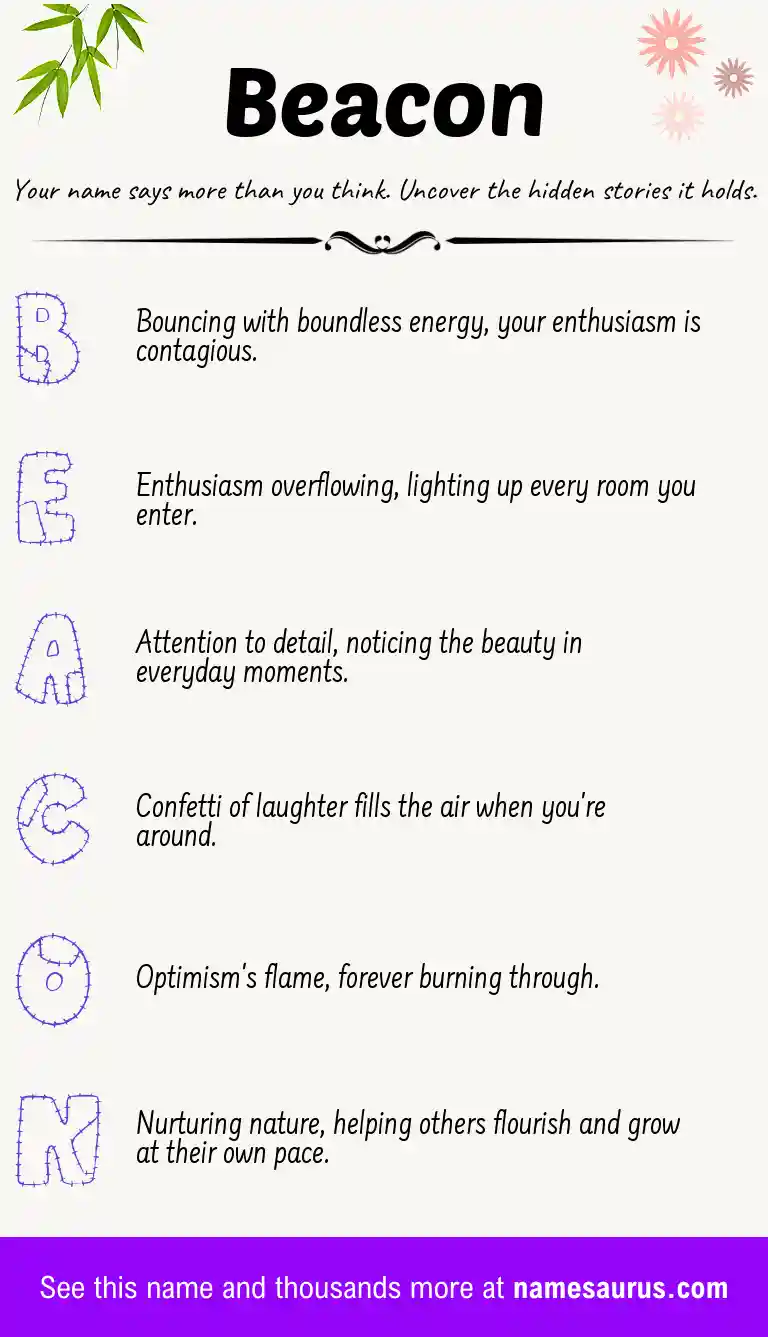 Acrostic poem about Beacon.