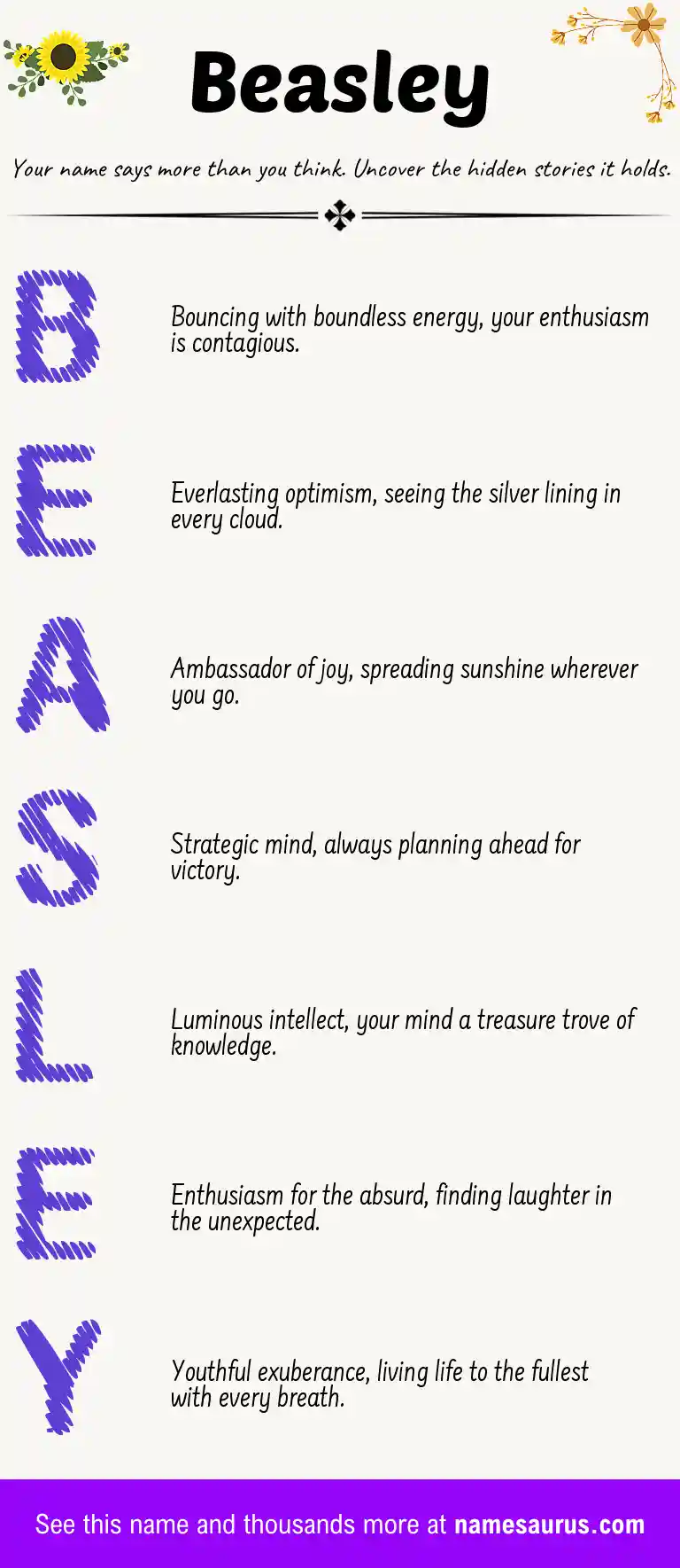 Acrostic poem about Beasley.