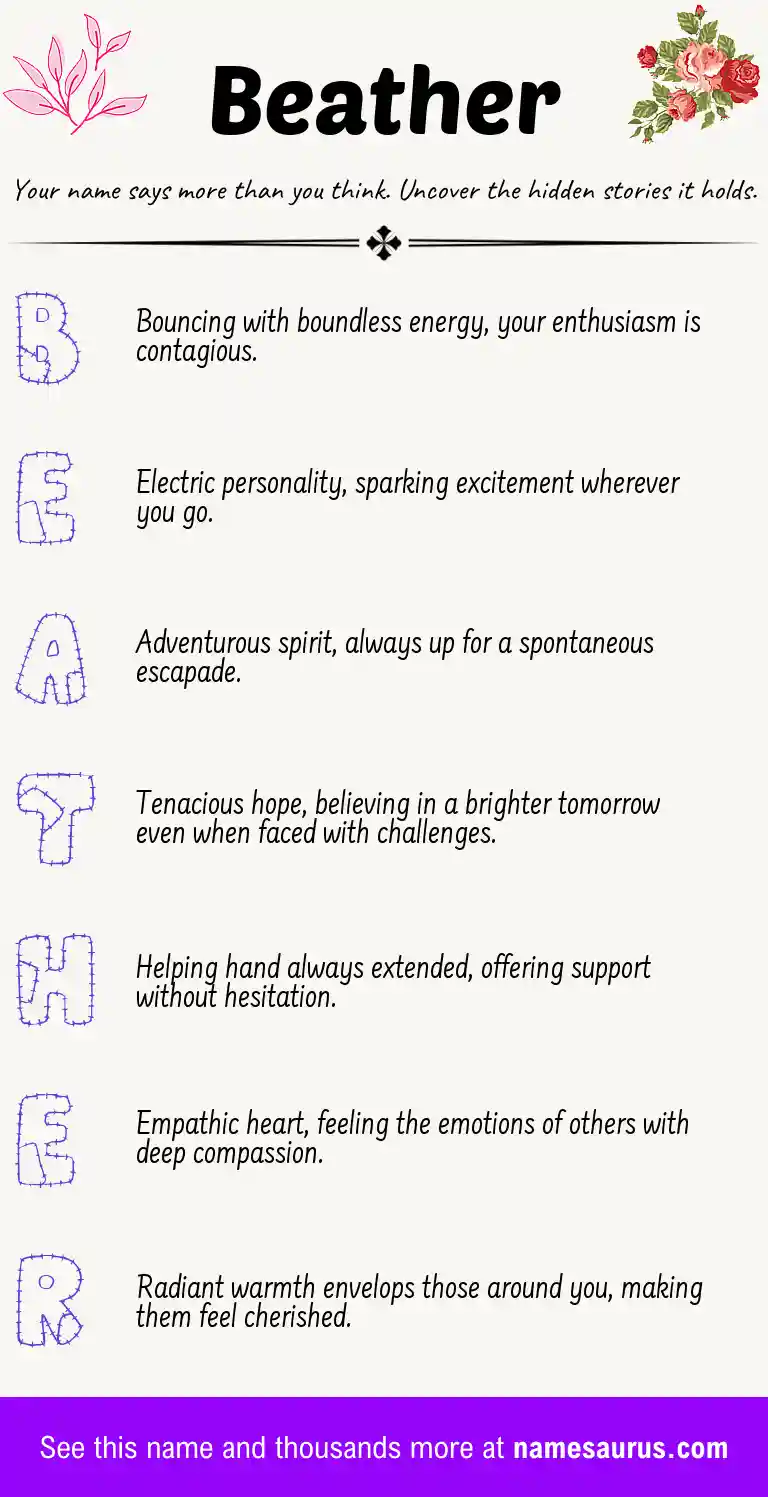 Acrostic poem about Beather.