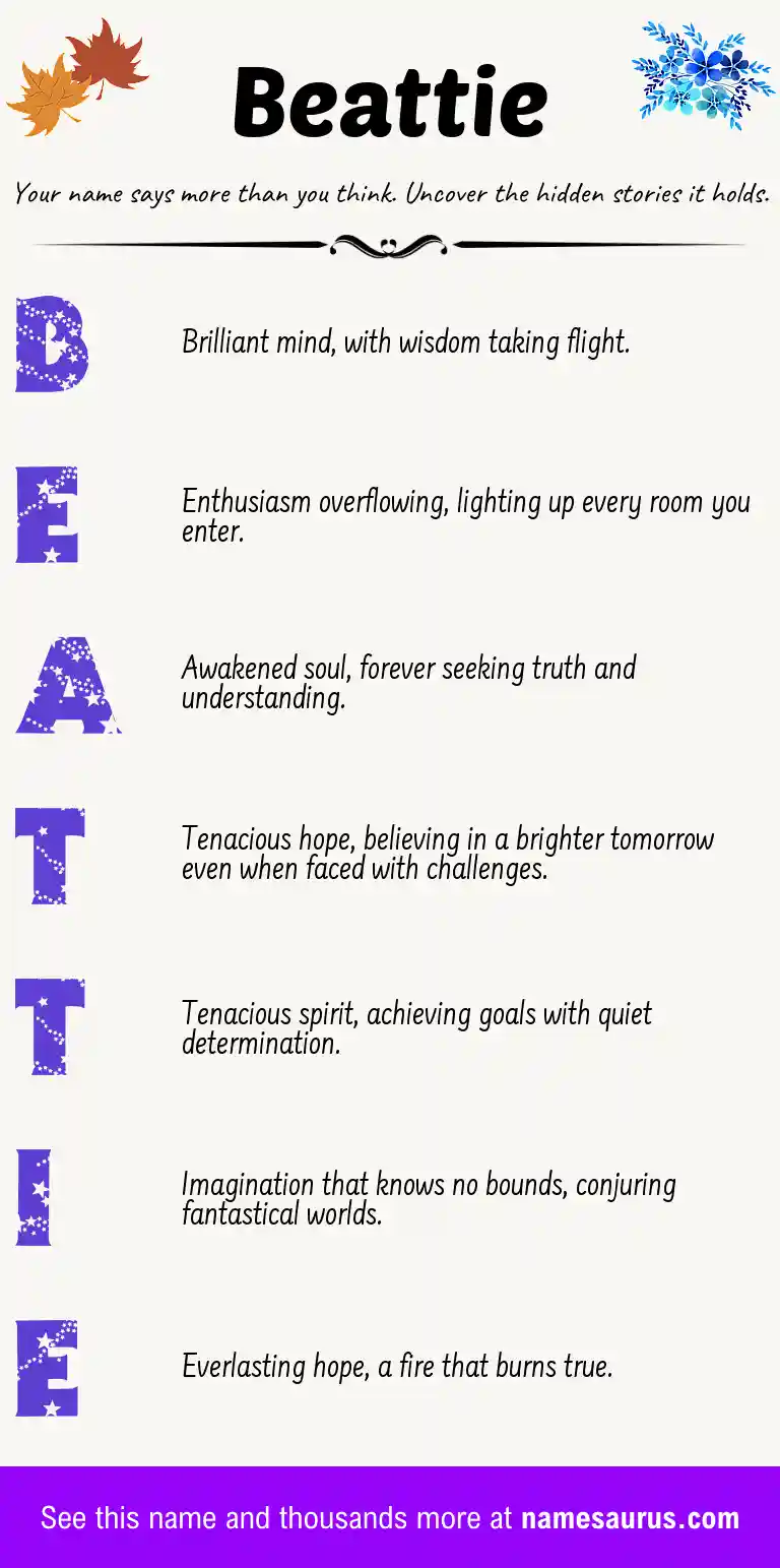 Acrostic poem about Beattie.