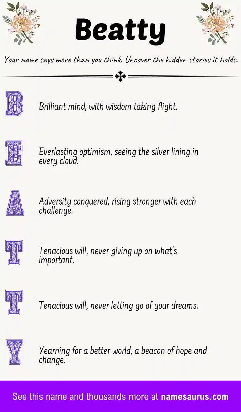 Acrostic poem about Beatty.