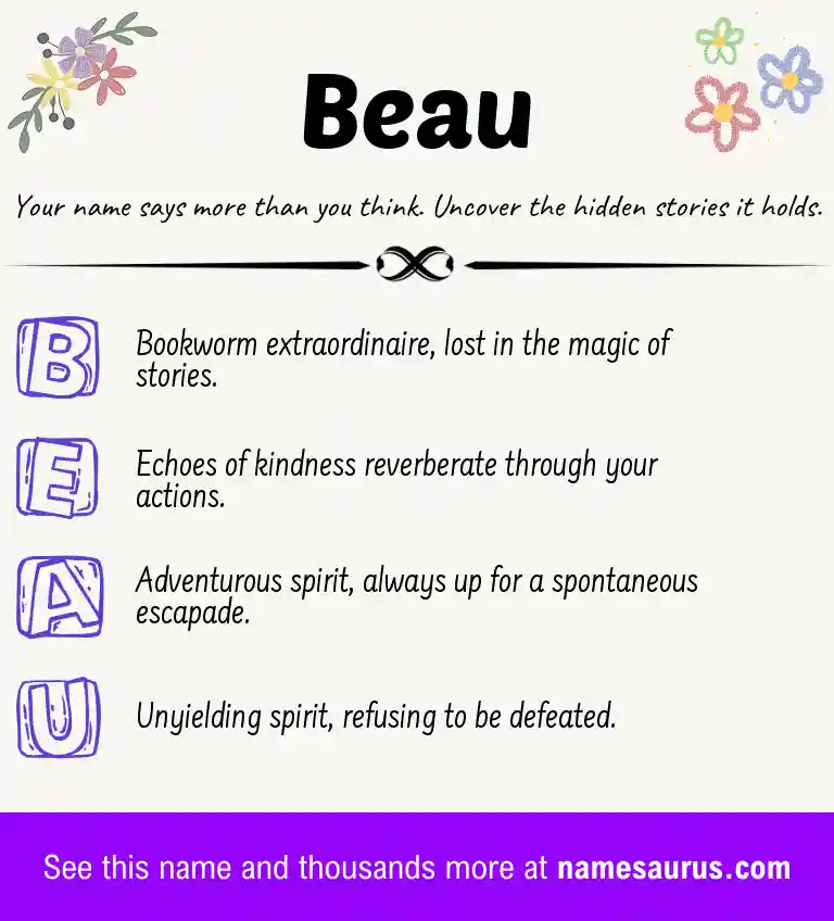 Acrostic poem about Beau.